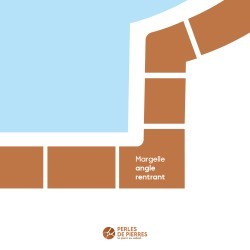 Angle rentrant Travertin Beige Mix finition vieille texture