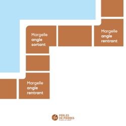 Angle Rentrant Travertin Beige Classique Modern Finish